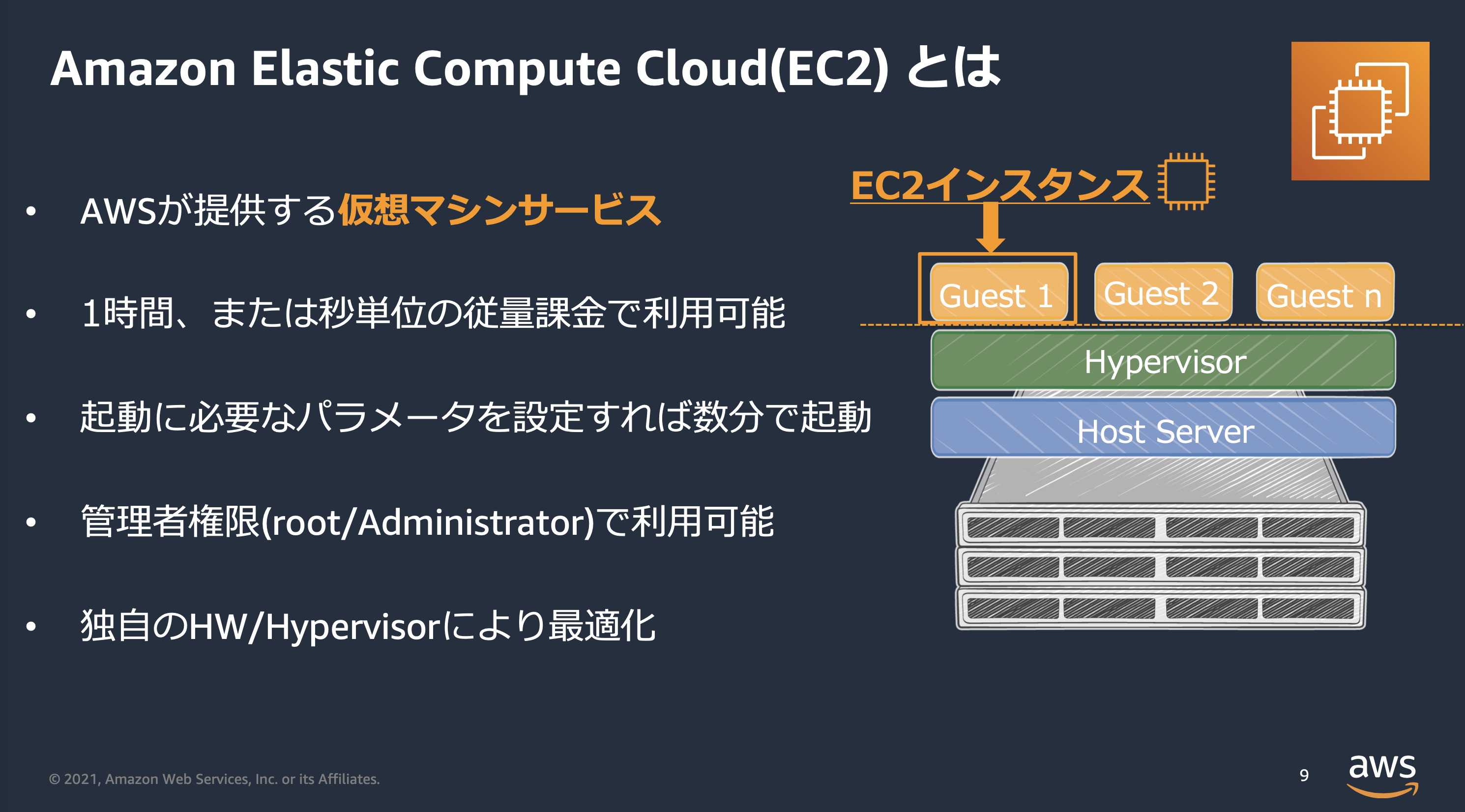 EC2のアイコン