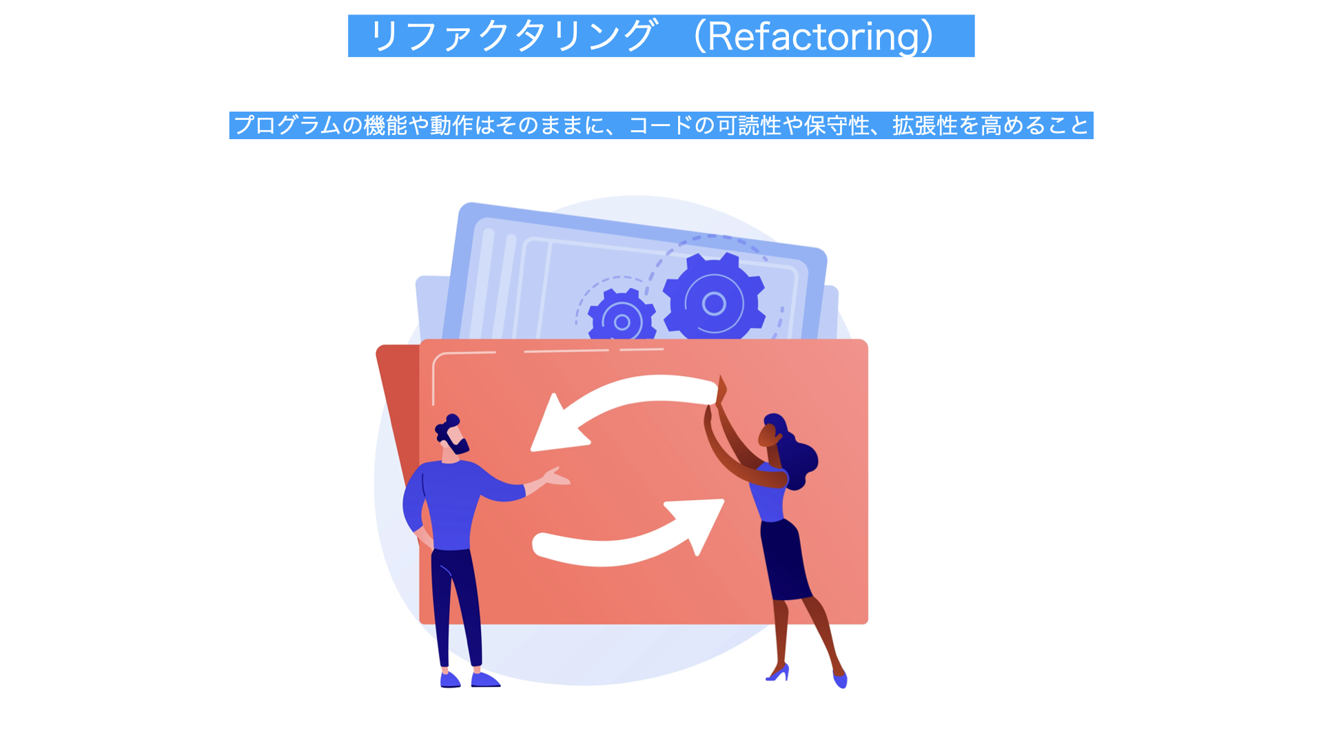 リファクタリング解説図