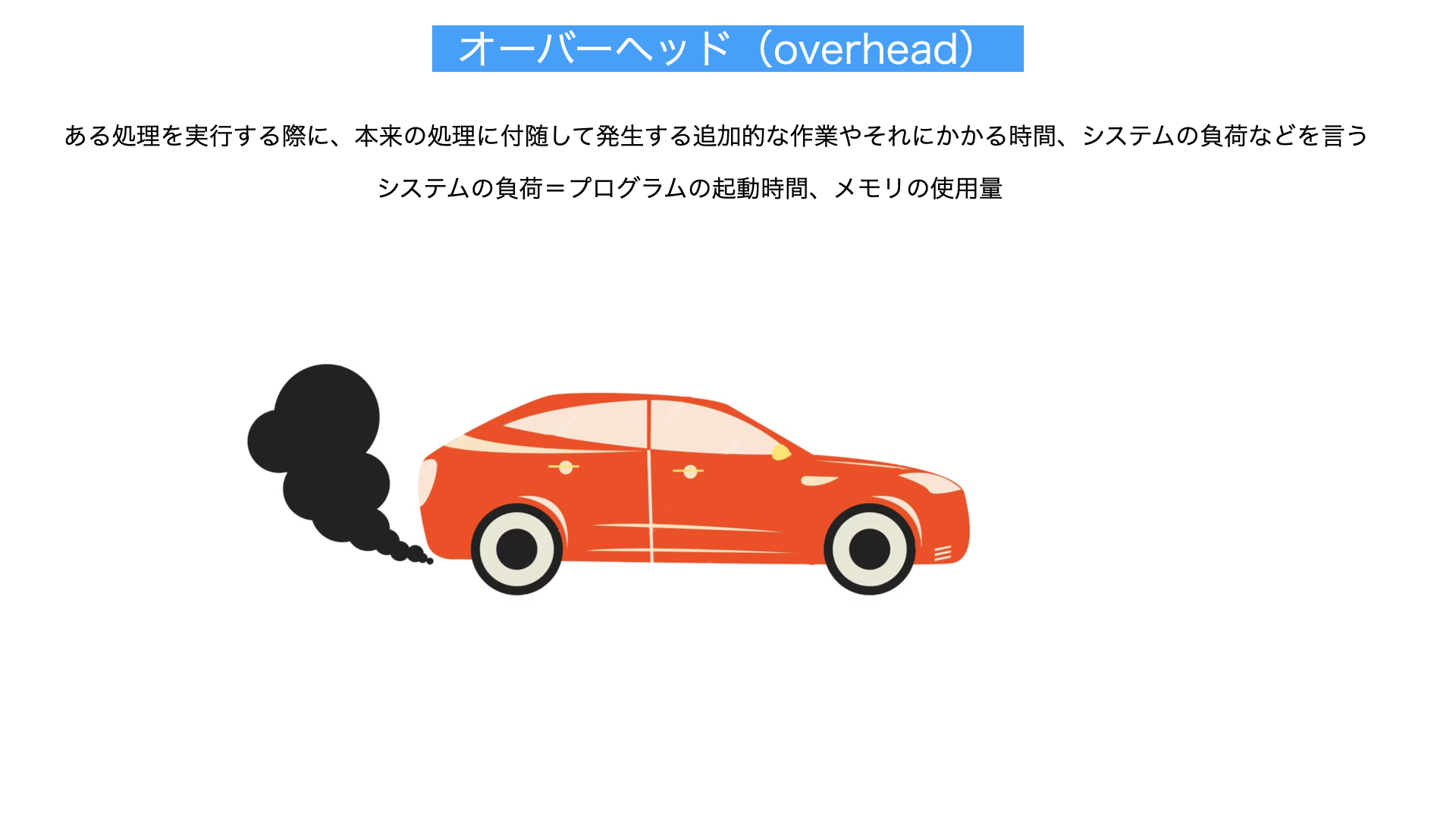 オーバーヘッド解説図