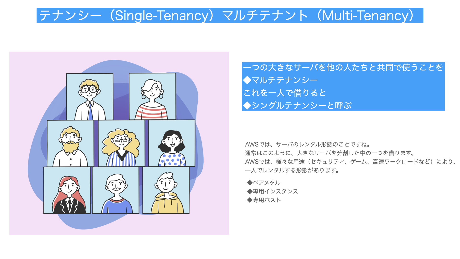 テナンシー解説図