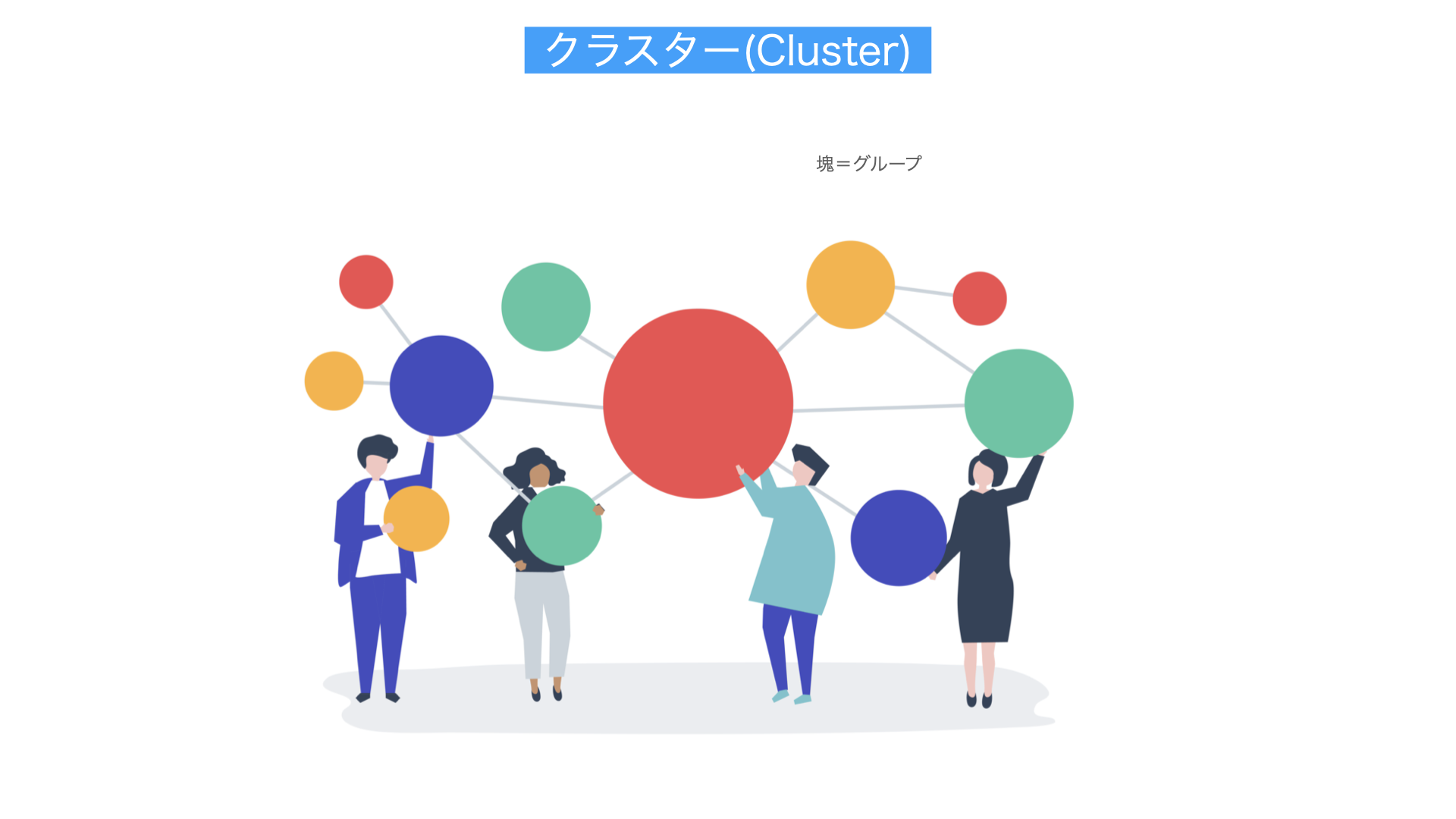 クラスター解説図
