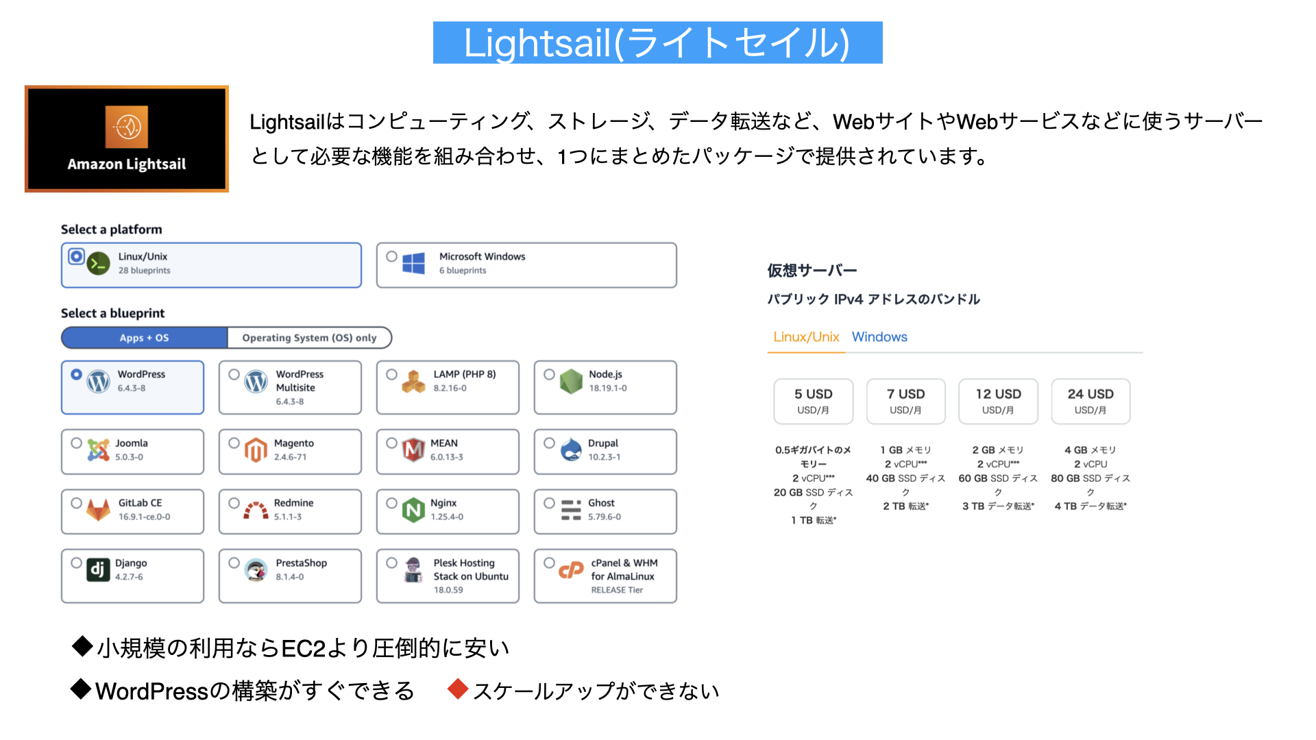 ライトセイル解説図