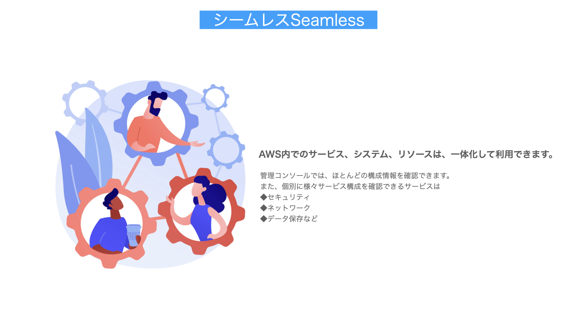 シームレス解説図