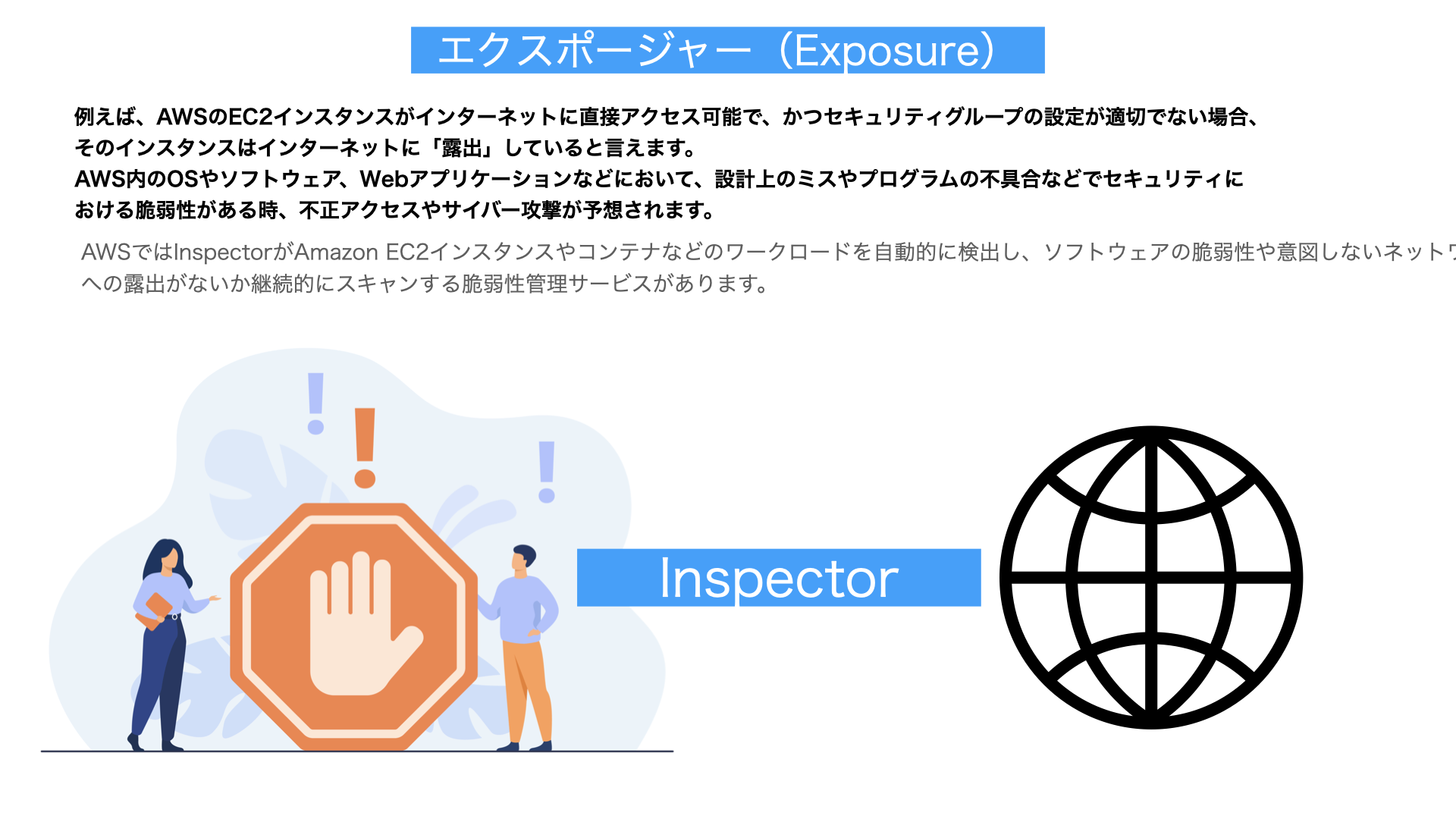 エクスポージャー解説図