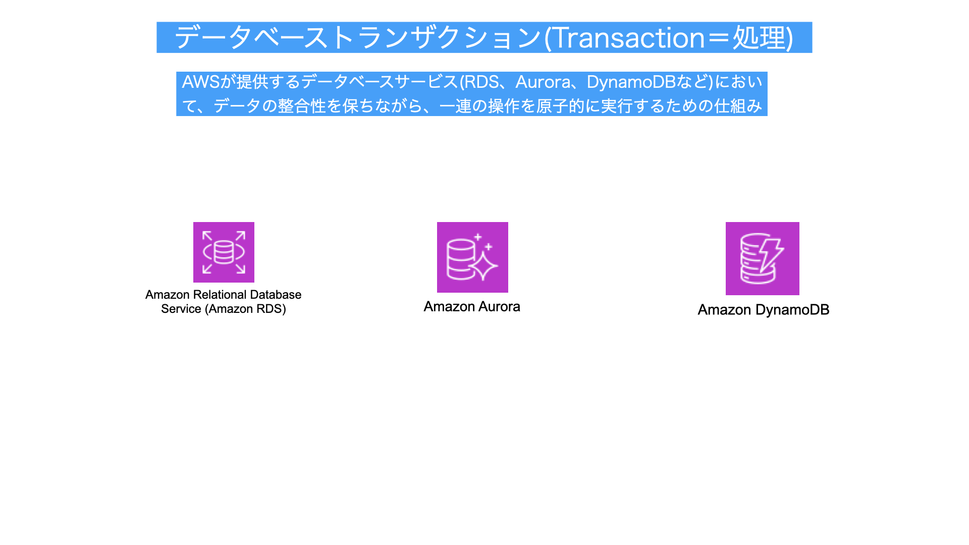 データベーストランザクション解説図