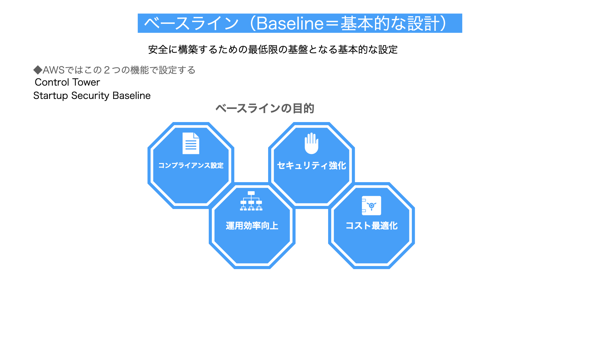 ベースライン解説図