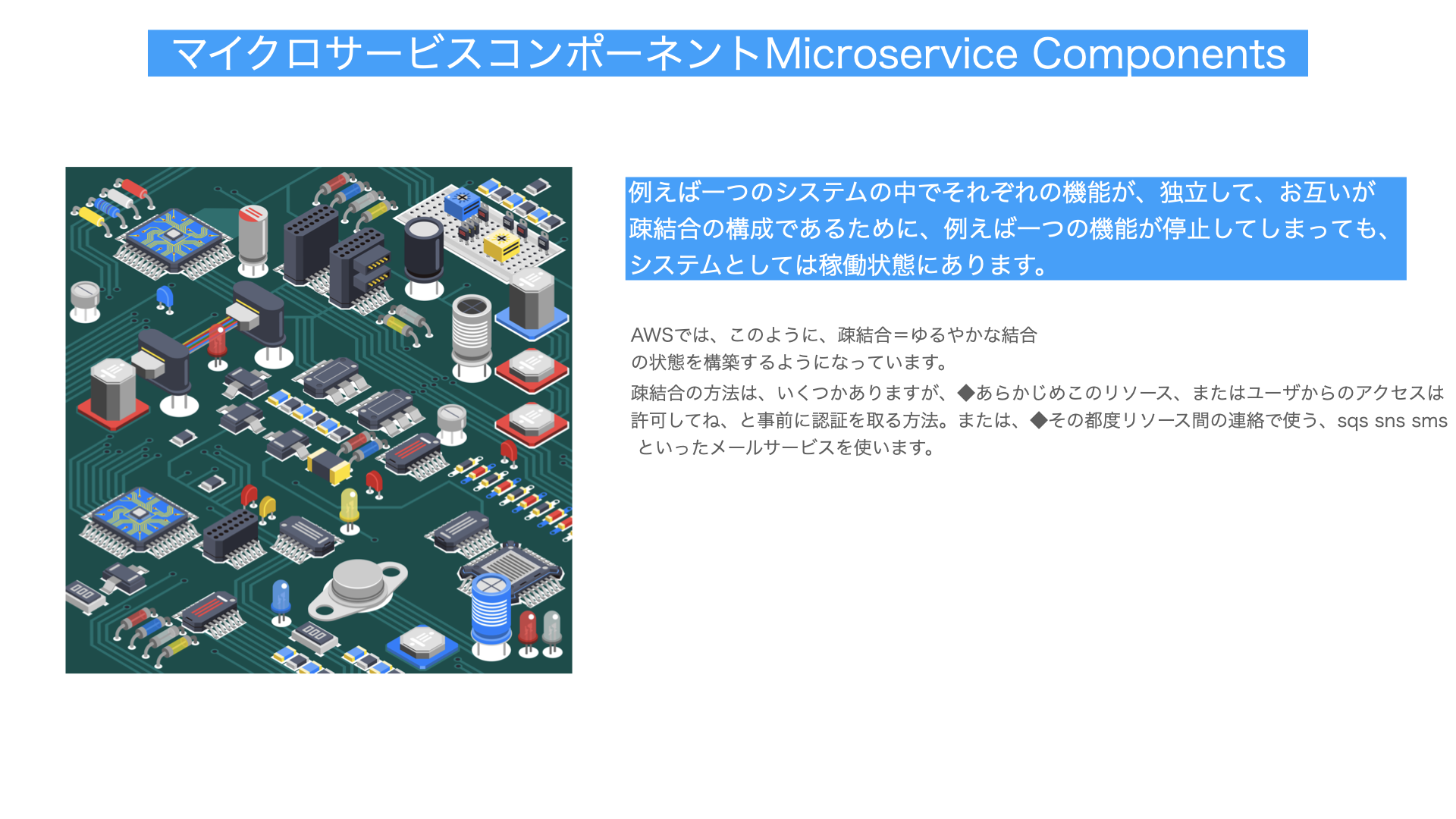 マイクロサービスコンポーネント解説図