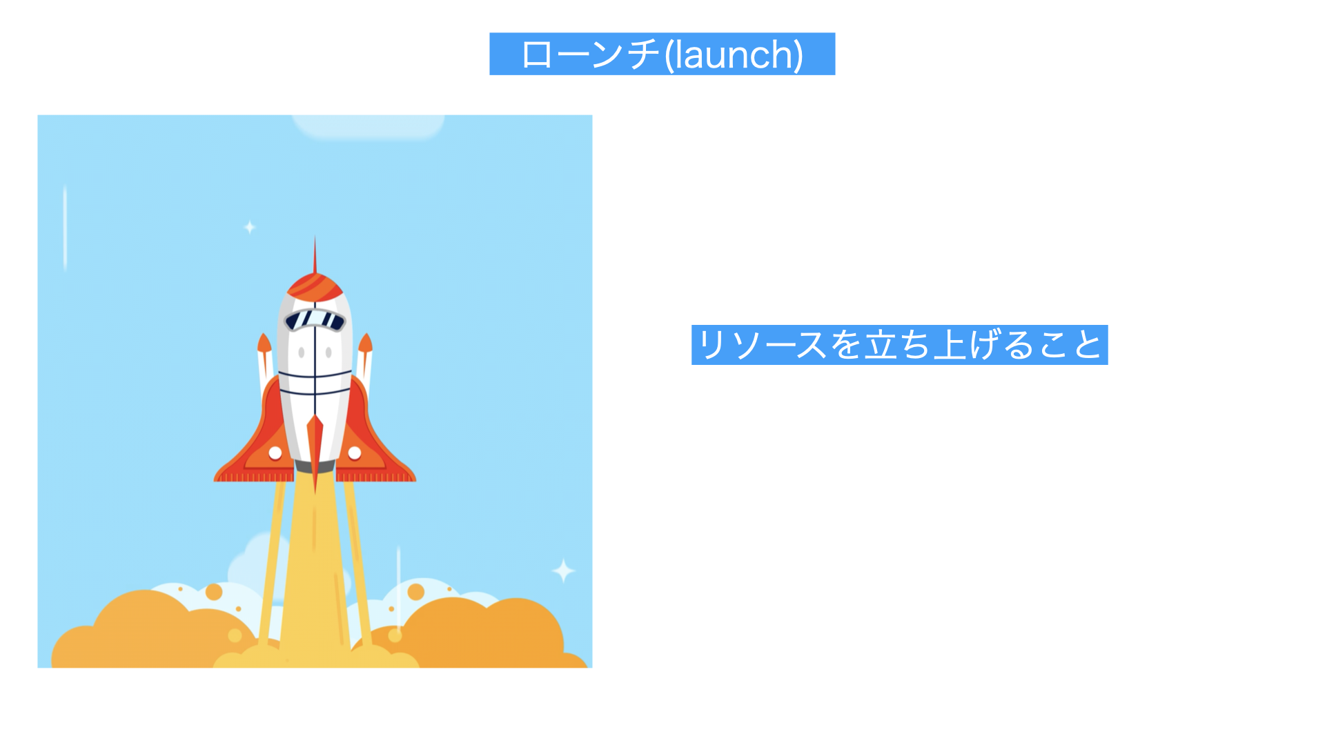 ローンチ解説図