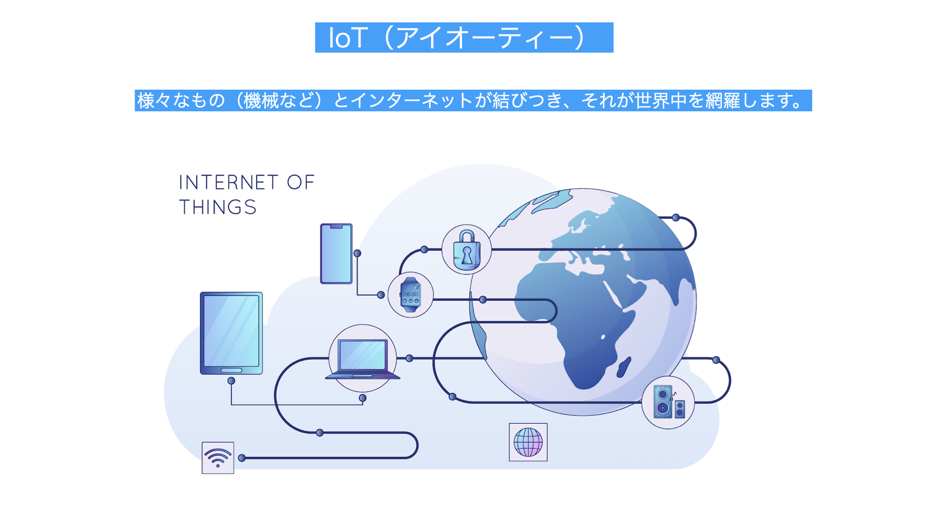 IoT（アイオーティー）