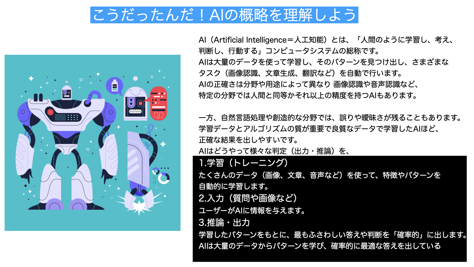 AIの概略解説図