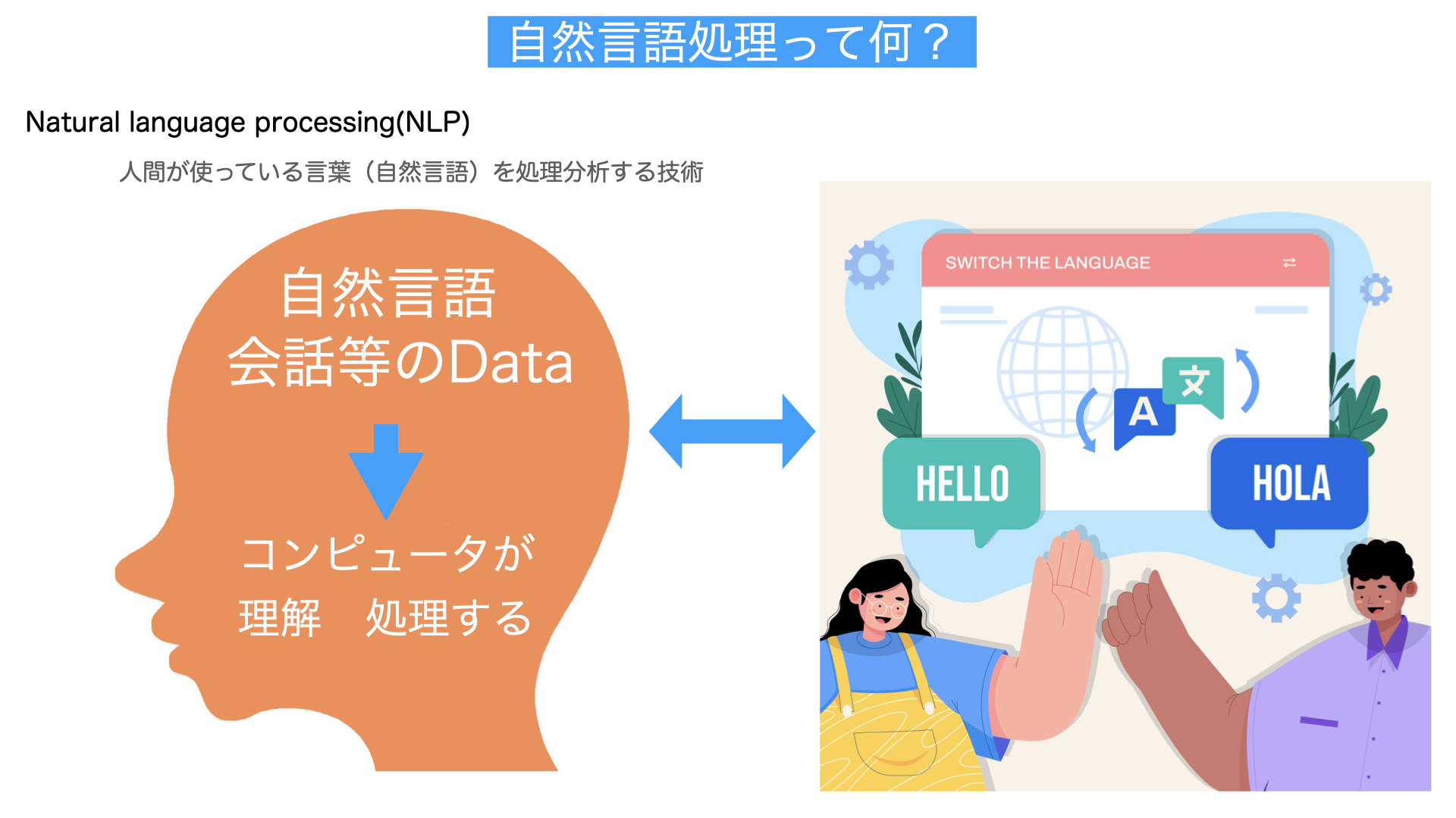 自然言語処理解説図