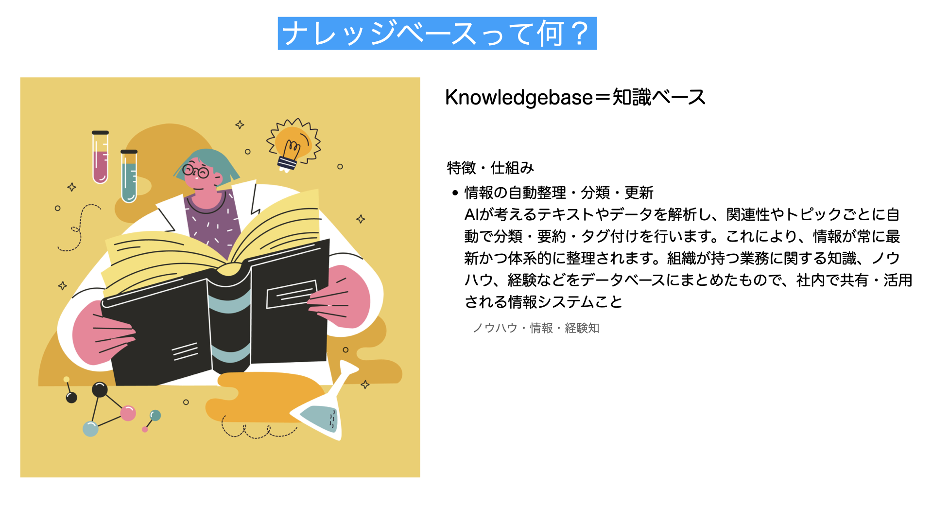ナレッジベース解説図