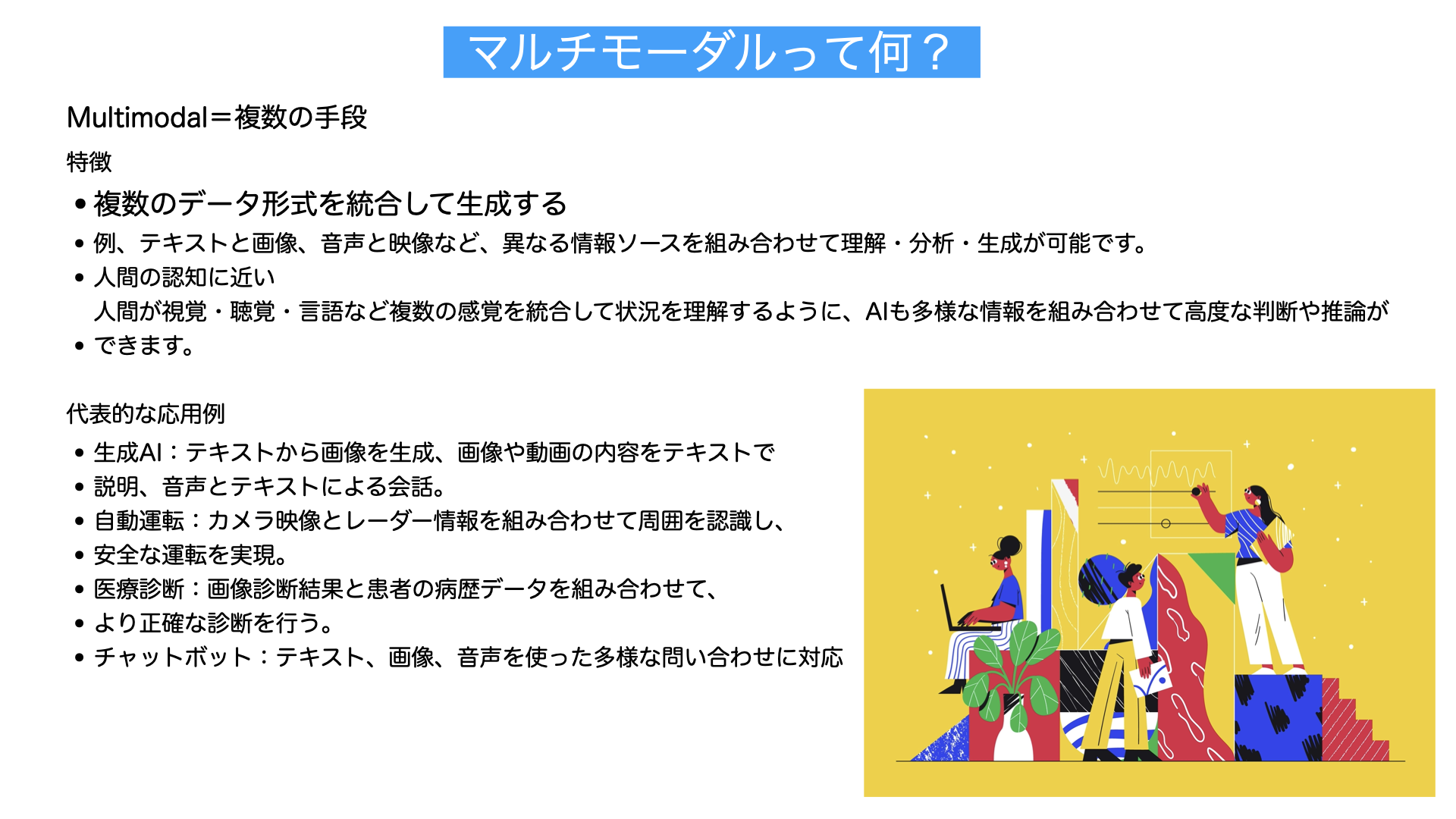 マルチモーダル解説図