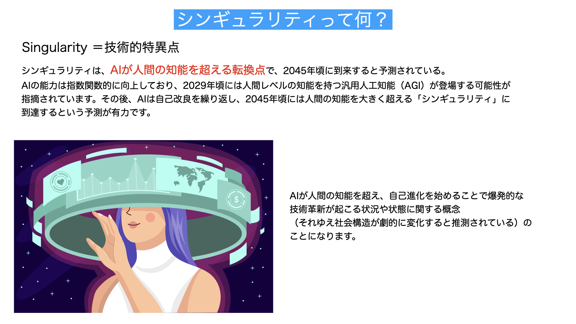 シンギュラリティと未来解説図