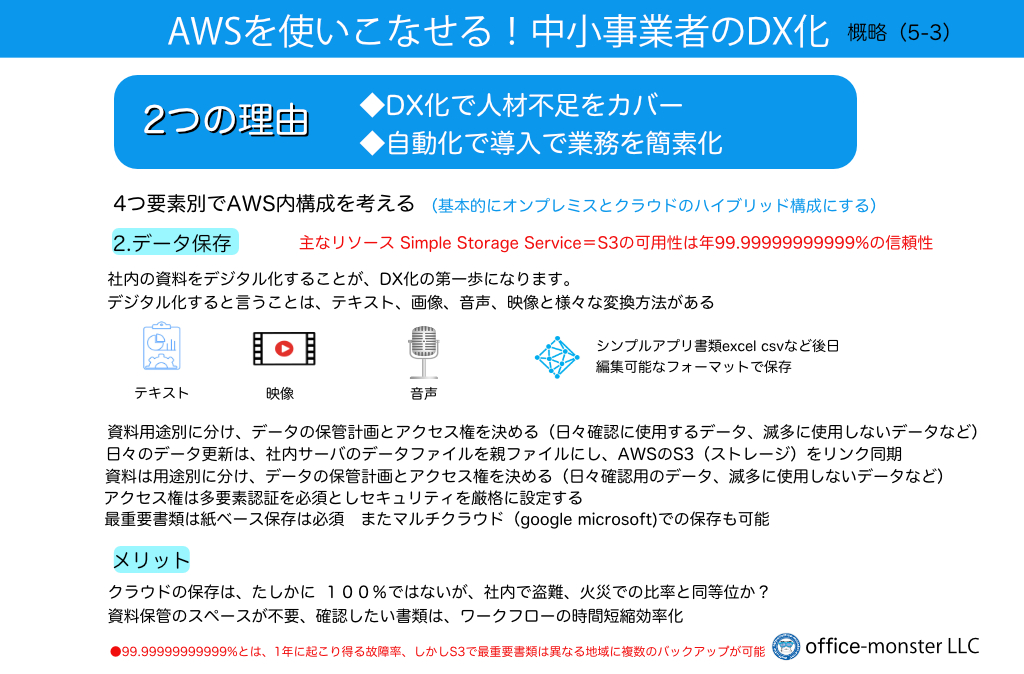 DX化その3 データ保存を考える？